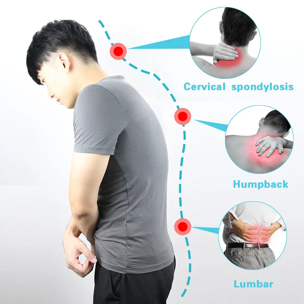 Smart Posture Corrector Belt / Highly Elastic USB Rechargeable Intelligent